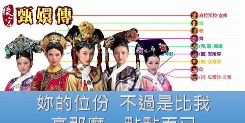 「后宫甄嬛传」妃嫔等级“常在”“答应”“贵人”，有什么寓意，为什么取这几个字作为妃嫔名称呢