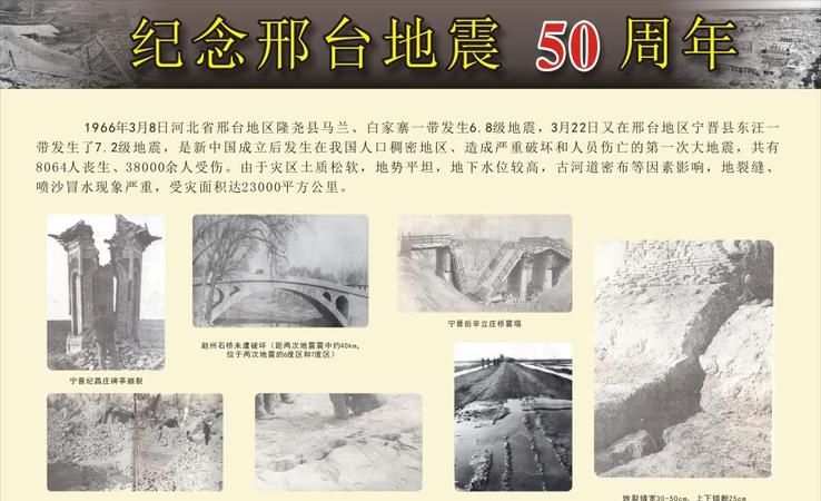 据中国地震台网正式测定，今天凌晨01时17分邢台临城县发生2.6级地震，震源深度4千米, 你怎么看
