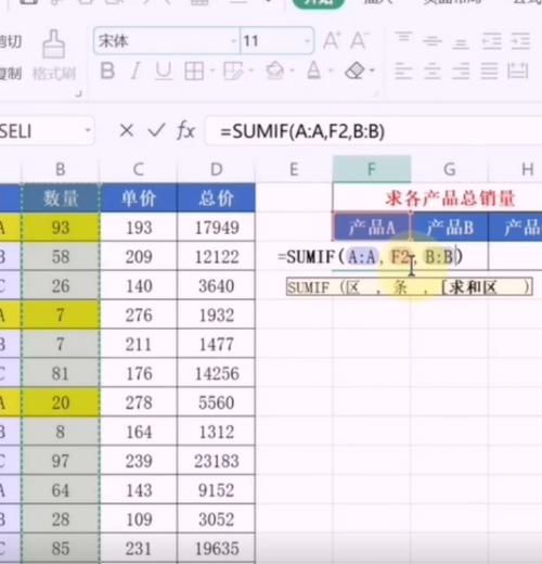 excel的sumif使用方法