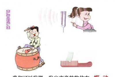 ​什么物质可以传声,声音的传播在哪些物质可以传播