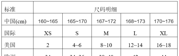 l码是多大女,l是多大码图2