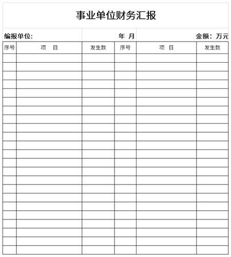 事业单位会计报表有哪些(事业单位会计报表包括哪几个表格)-第1张图片-