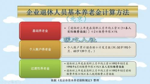 退休金如何计算举例说明(退休金计算公式2023)-第2张图片-