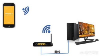 ​苹果手机怎么连接电脑传输文件(苹果手机怎么连接电脑传输数据)