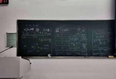 ​浙江工商大学教务处电话  浙江工商大学教务处网站