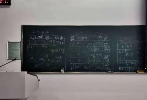 浙江工商大学教务处电话  浙江工商大学教务处网站-第1张图片-