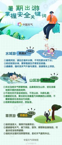 暑假去哪旅游好玩凉快(暑假去哪旅游好玩)-第2张图片-