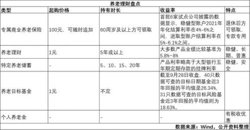万一保险网资料下载(万一保险网如何登录)-第1张图片-