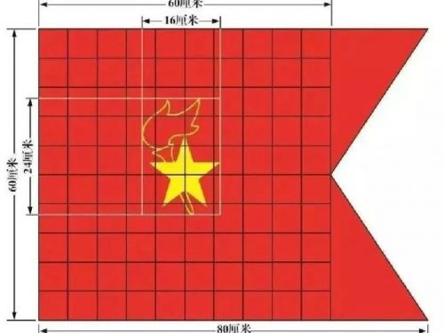 少年先锋队知识大全(少年先锋队知识竞赛答案)-第2张图片-