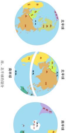 南北半球的位置