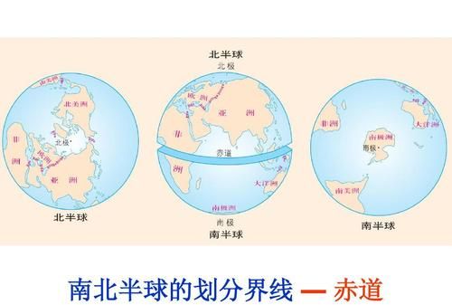 经纬度分界线是什么意思