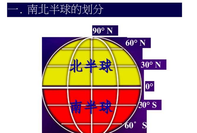 地球南北半球的分界线是赤道,那东西半球分界线是哪里呢