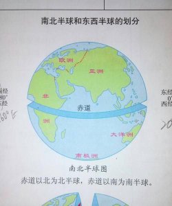 ​南北半球分界线，南北半球分界线示意图？
