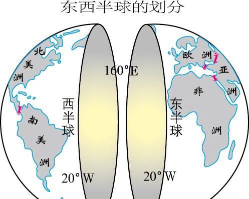 南北半球分界线，南北半球分界线示意图？图4