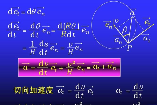 切向加速度计算：物理的切向加速度如何计算