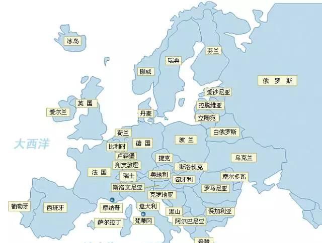 欧洲有哪些国家