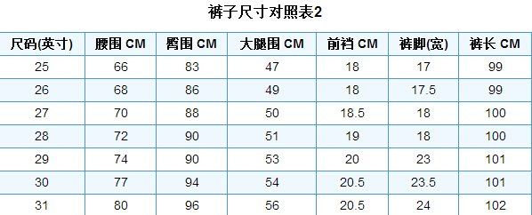 2尺4的腰围穿什么码,2尺4的腰围是多大码的裤子图4