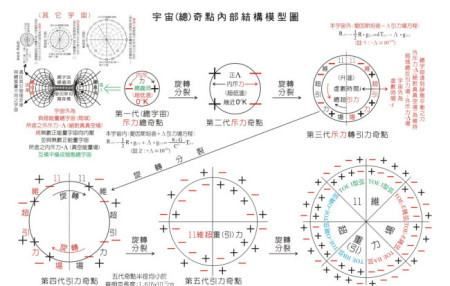 黑洞是什么东西,黑洞是什么图7
