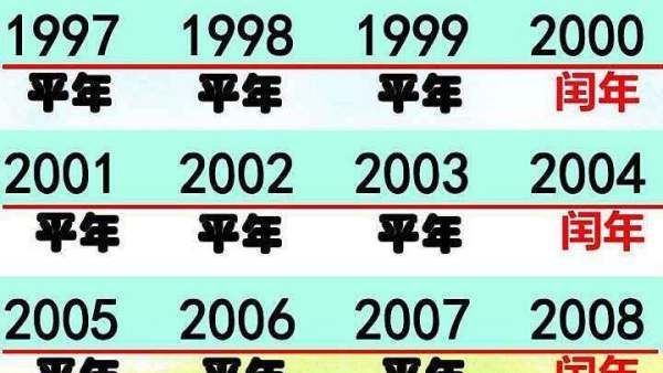 闰年一年有多少天,闰年全年有多少天图2