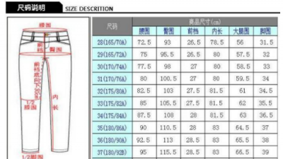 ​二尺一是多少厘米,2尺的裤子是多少码