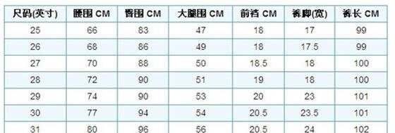 腰围尺码表26是多少厘米,26码裤子的腰围是多少厘米图3