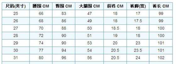 腰围尺码表26是多少厘米,26码裤子的腰围是多少厘米图4