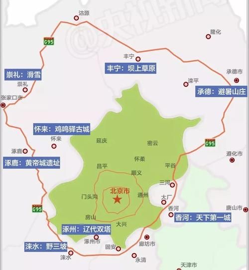 北京的七环在哪个位置