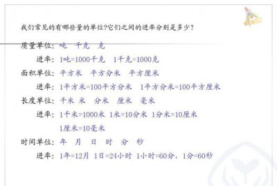​千克和吨的进率是多少，千克和吨的进率是多少？