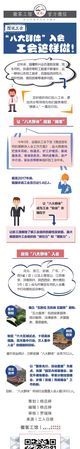 八大群体指的是什么工作