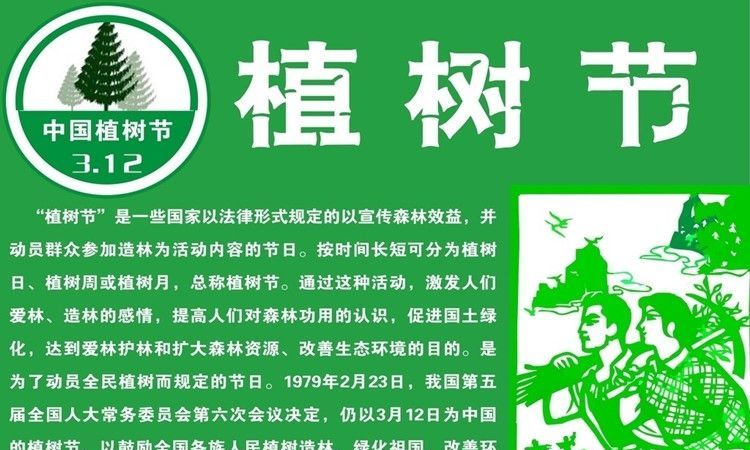 2021年植树节是几月几日星期几