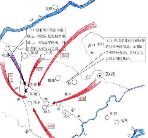 四面楚歌是怎么样的历史图5
