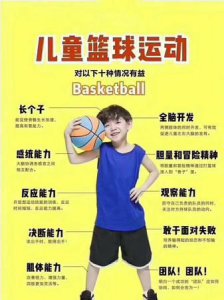 ​学篮球的十大好处,打篮球的好处英文介绍