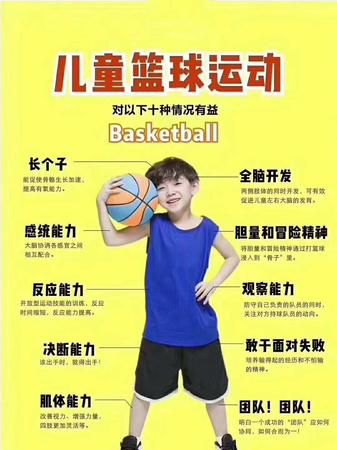 打篮球的好处英文介绍