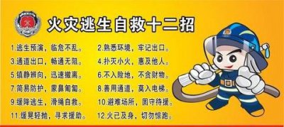 ​发生火灾怎么办,火灾发生时我们应该怎么做