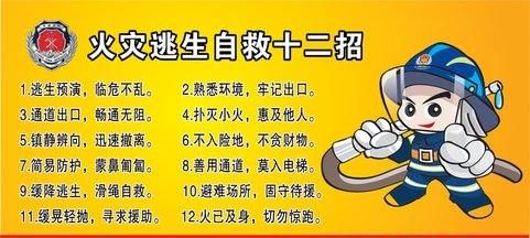 发生火灾怎么办,火灾发生时我们应该怎么做图1