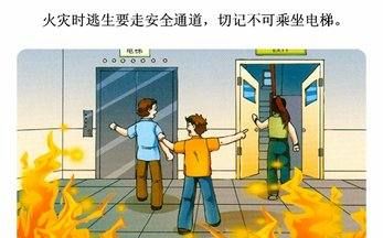 发生火灾怎么办,火灾发生时我们应该怎么做图4