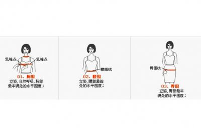 ​三围是什么是哪三围，三围的标准对照表确定胸罩的罩杯