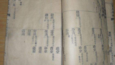 ​四川官姓来源,官姓的由来和历史上的名人