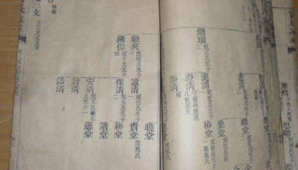 四川官姓来源,官姓的由来和历史上的名人图1