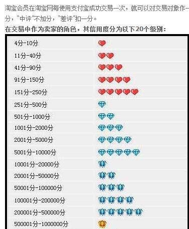 一万元做什么好(一万块钱做什么合适)图6