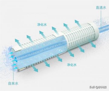 ​立升净水器安装图解  立升净水器安装后放多少水可以用