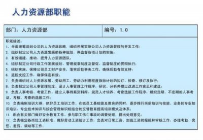 ​人力资源部是做什么的(人力资源部颁发的证书有哪些)