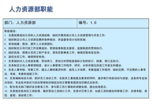 人力资源部是做什么的(人力资源部颁发的证书有哪些)-第1张图片-