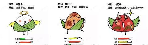 两个小粽子两个咸蛋两个素菜包子一杯豆腐脑一个橙子的热量