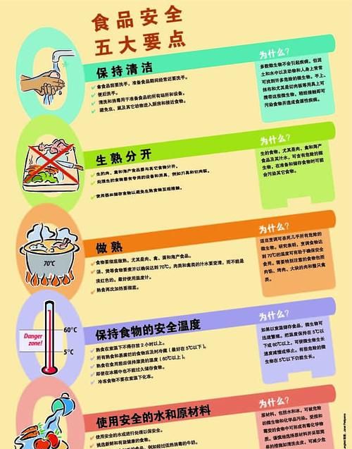 五大安全都是什么,信息安全有五大安全这五大安全是什么