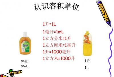 ​升等于多少毫升 ,一毫升等于多少毫升