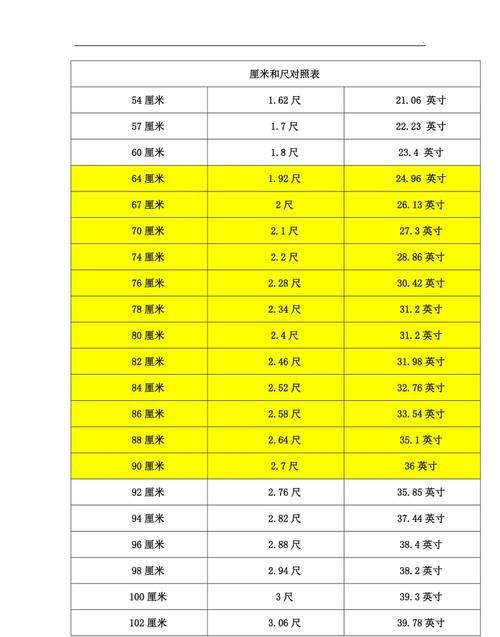 腰围一尺八多少厘米
