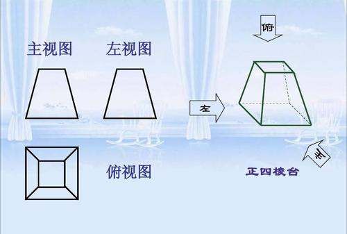 棱台体积公式,棱台的体积公式是什么图2