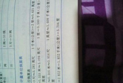 ​一英里等于多少英尺等于多少米,一英尺等于多少米?