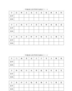 ​音序查字法口诀，音序查字法口诀背诵？